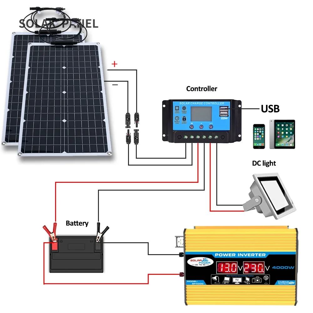 2000W Zonne-energiesysteem 110V/220V 4000W Zonnepaneel Omvormer Glas 12V Batterij Laadcontroller Voor Thuis/Buiten Gebruik - Afbeelding 2
