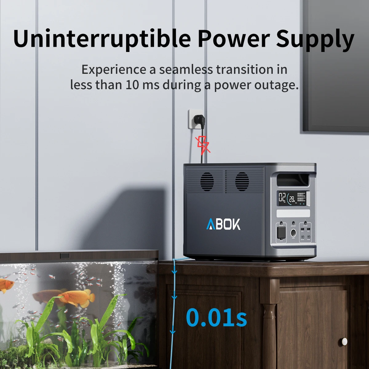 Power Station ABOK Ark2000 1536Wh 2000W AC-zonnegenerator DC-DC-oplader voor thuis, noodgevallen, kamperen buiten, mobiele stroomvoorziening met applicatie - Afbeelding 5