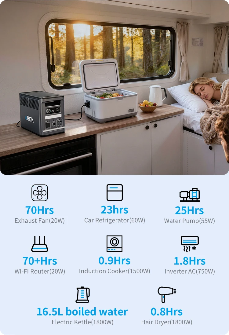 Power Station ABOK Ark2000 1536Wh 2000W AC-zonnegenerator DC-DC-oplader voor thuis, noodgevallen, kamperen buiten, mobiele stroomvoorziening met applicatie - Afbeelding 8