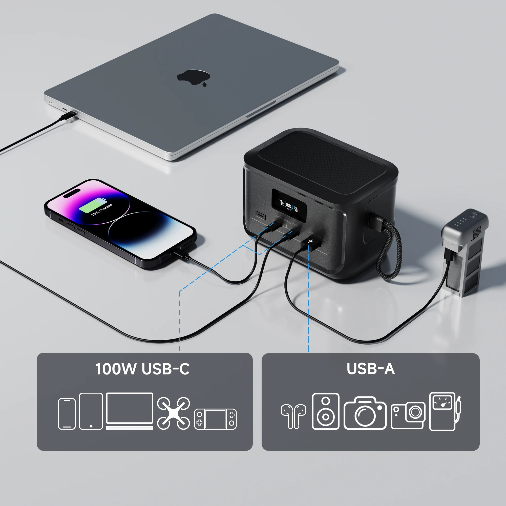 ALLPOWERS SOLAX P100 draagbare powerbank 99,2 Wh 31000 mAh LiFePO4-batterij 128 W USB-uitgang voor buiten kamperen reizen noodgevallen - Afbeelding 2