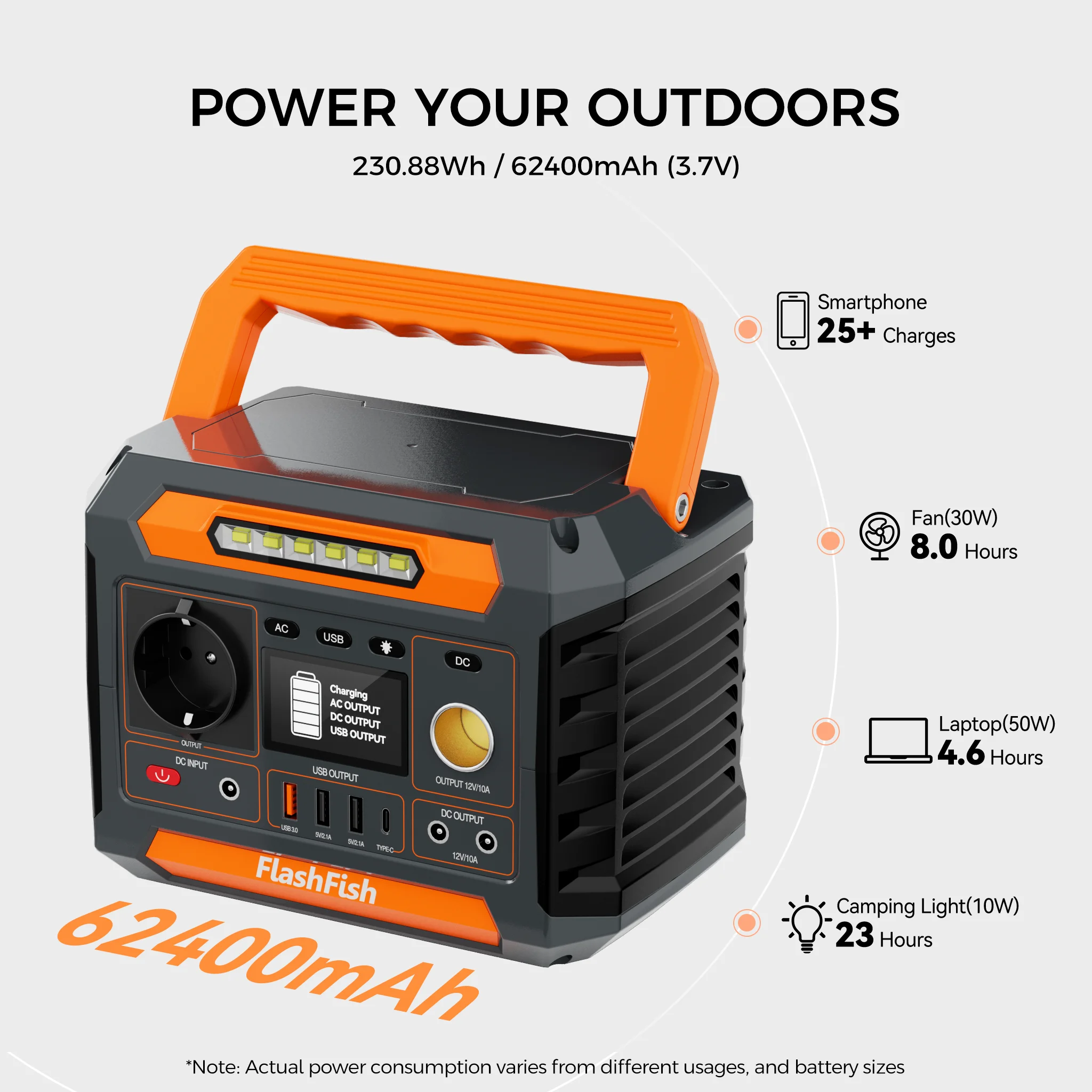FF FlashFish Draagbare Powerstation 300W AC Zonne-energiegenerator 230.88Wh Lithium Batterijen Verlichtingsvoeding Buitenbatterij Camper - Afbeelding 3
