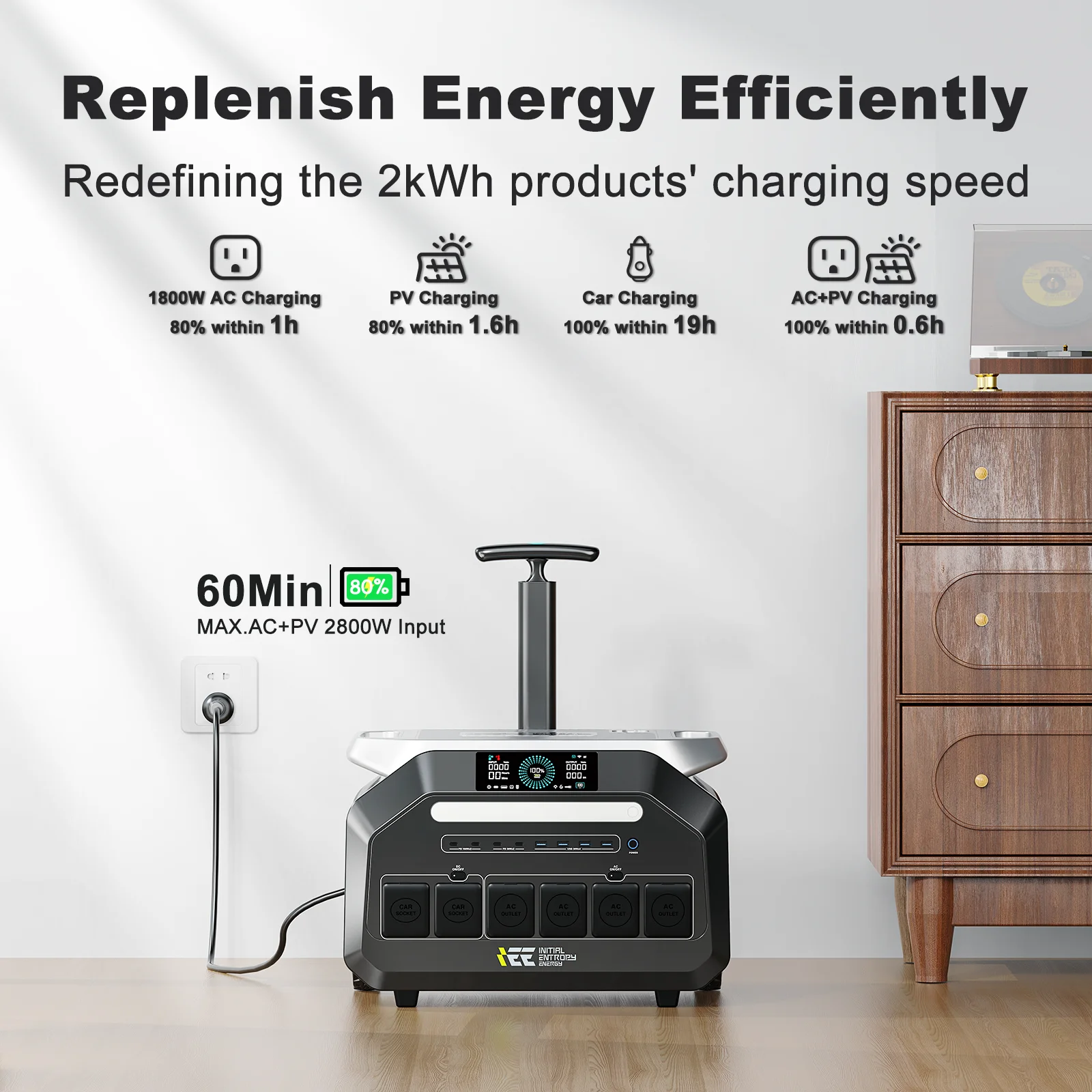 IEE 3200W Draagbare Powerstation Zonnegenerator LiFePO4 Batterij 2048Wh AC V Uitgang Trolley Voor Camperbus Camping Met Mobiele App - Afbeelding 3