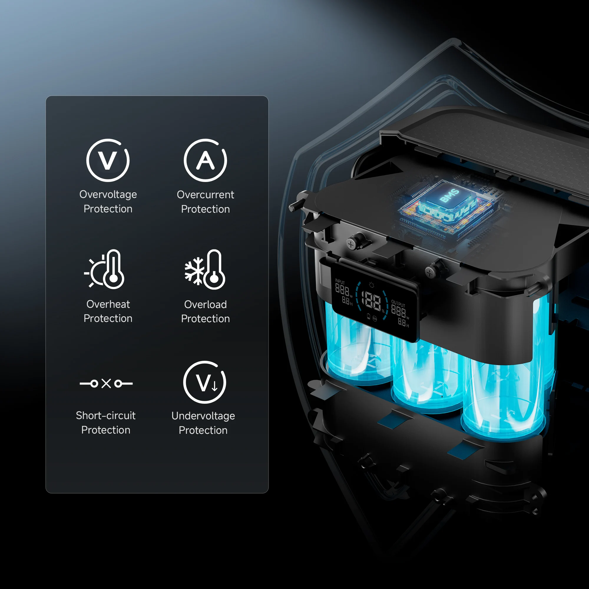 ALLPOWERS SOLAX P100 draagbare powerbank 99,2 Wh 31000 mAh LiFePO4-batterij 128 W USB-uitgang voor buiten kamperen reizen noodgevallen - Afbeelding 5
