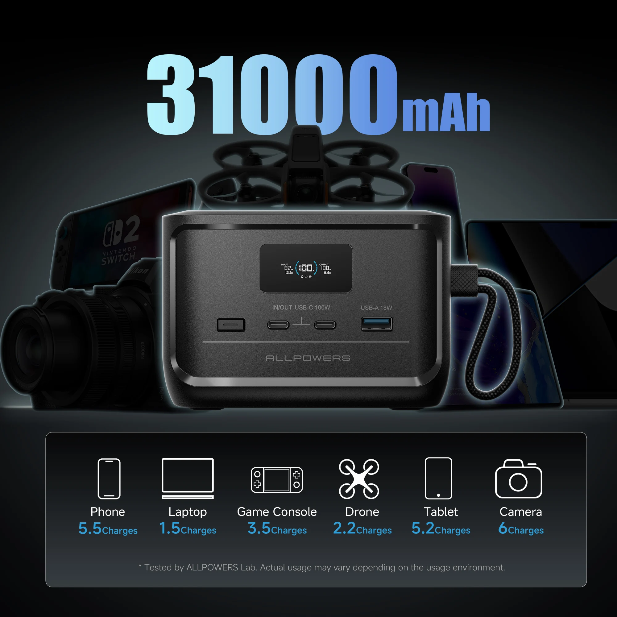 ALLPOWERS SOLAX P100 draagbare powerbank 99,2 Wh 31000 mAh LiFePO4-batterij 128 W USB-uitgang voor buiten kamperen reizen noodgevallen - Afbeelding 3