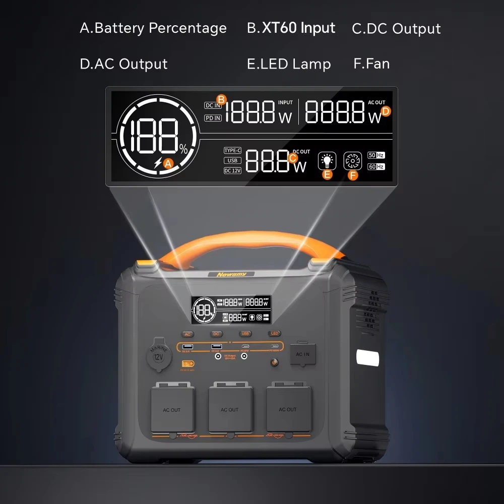 NEWSMY S1210 2000W draagbare krachtcentrale, 3000W piek, 1102,5Wh LiMnFePO₄-batterij, MPPT zonnegenerator 1300W AC snelladen - Afbeelding 4
