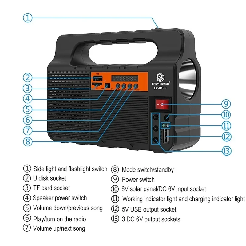 Draagbare zonnepaneel Power Lighting Generator Kit met 3 LED-lampen Outdoor Camping Wandelen Zonne-verlichting Klein huissysteem - Afbeelding 3