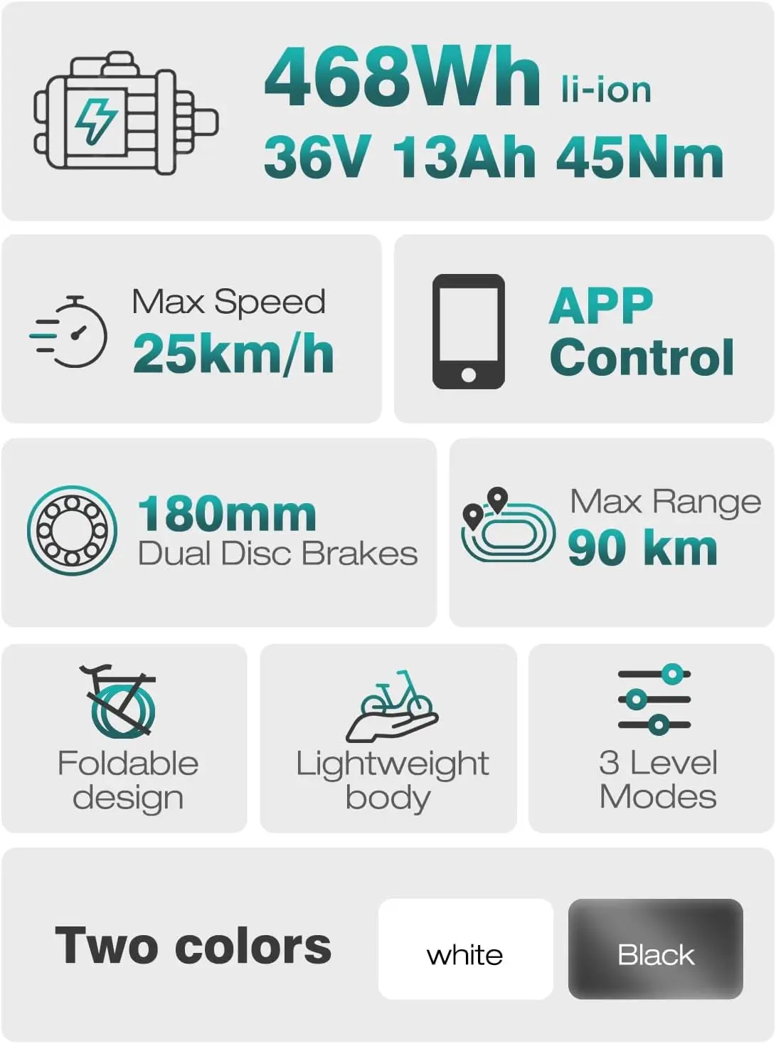 HITWAY Elektrische fiets, Opvouwbare E-Bike, Stadsfietsen, 36V/13Ah Lithium Batterij, Elektrische actieradius 35-90 km - Afbeelding 3