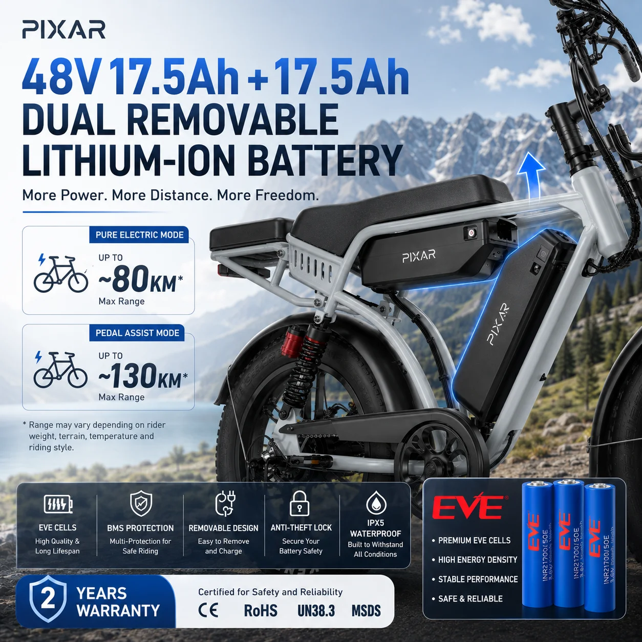 Pixar M9 Offroad Elektrische Fiets, 750W Motor, 48V 35Ah Dubbele Accu, 130 km Langbereik, 20x4,0 inch Dikke Band, Allof-terrein E-Fiets met NFC-kaart Ontgrendeling - Afbeelding 3