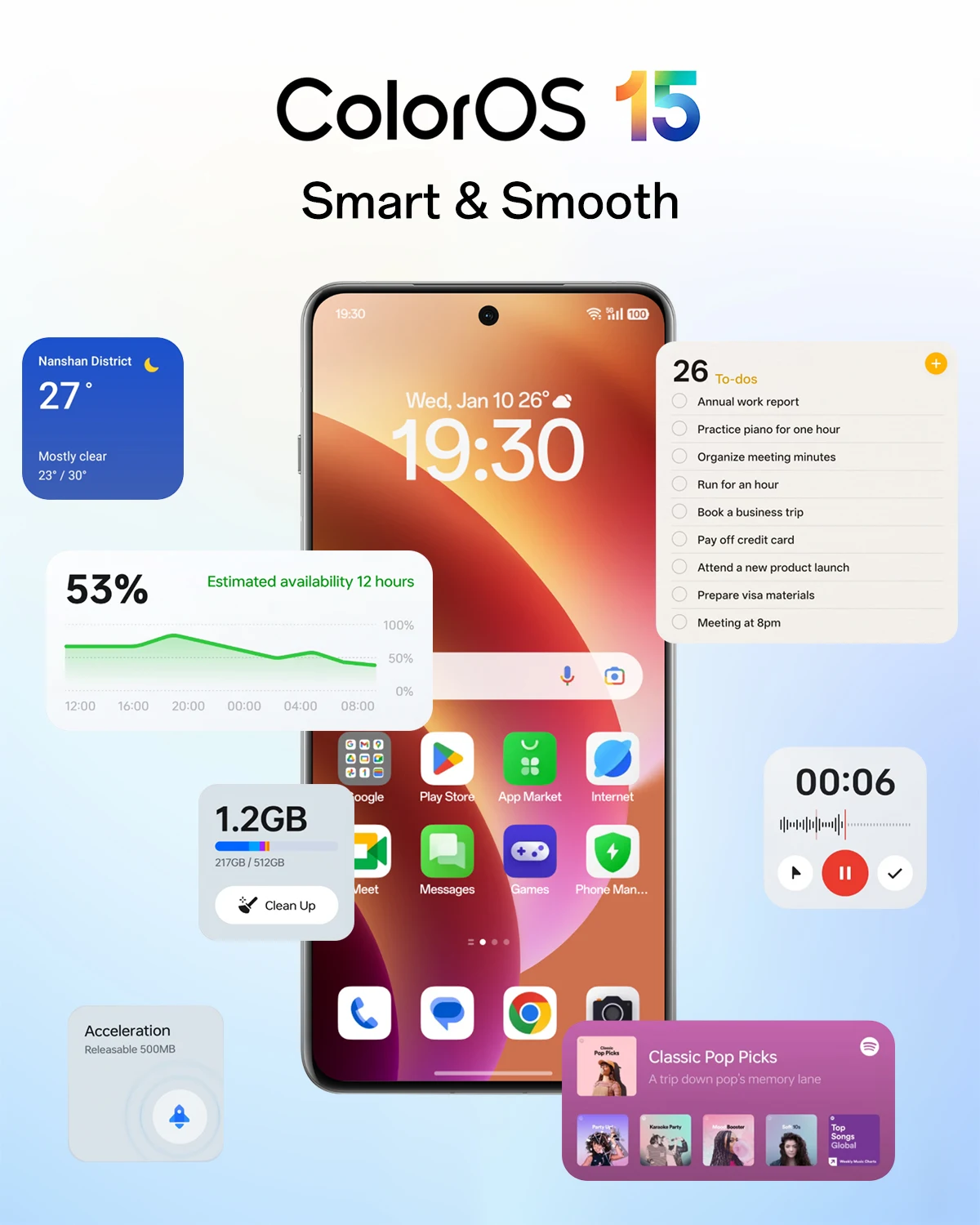 OPPO A5 4G AI-telefoon, 4GB/6GB+128GB LTE, wereldwijde versie, ontgrendelde telefoon, draagt Android 8.1 met ColorOS 5.1 besturingssysteem, zonder opladeradapter - Afbeelding 5