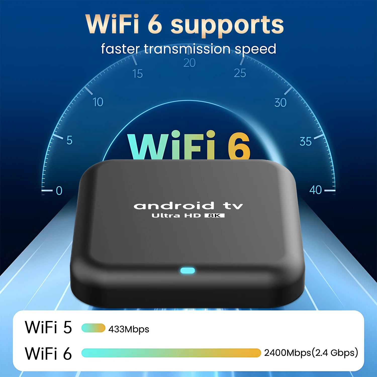 Android 16 Smart TV Box Q18 RK3518 Chip 8GB+256GB 8K Media Player Google Voice Assistant Dual WiFi BT 6.0 Zeer Snelle Set Top Box - Afbeelding 5