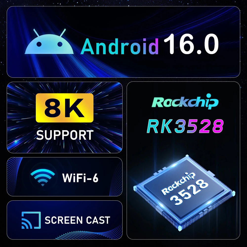 Smart TV Box 2026 X66 8K Media Player Android 16 RK3528 Google Assistent BT6.0 Wifi6 4K AV1 Dual Wifi 5G 128GB 256GB Set Top Box - Afbeelding 2