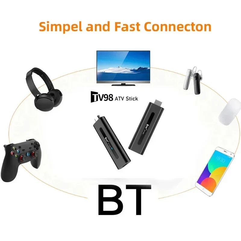 TV98 ATV Stick Android 14 BT 5.0 Allwinner H313 Quad Core 4G 5G Dual WiFi Spraakafstandsbediening HD 8K 4K @60fps TV Stick 8GB 128GB IPTV - Afbeelding 6