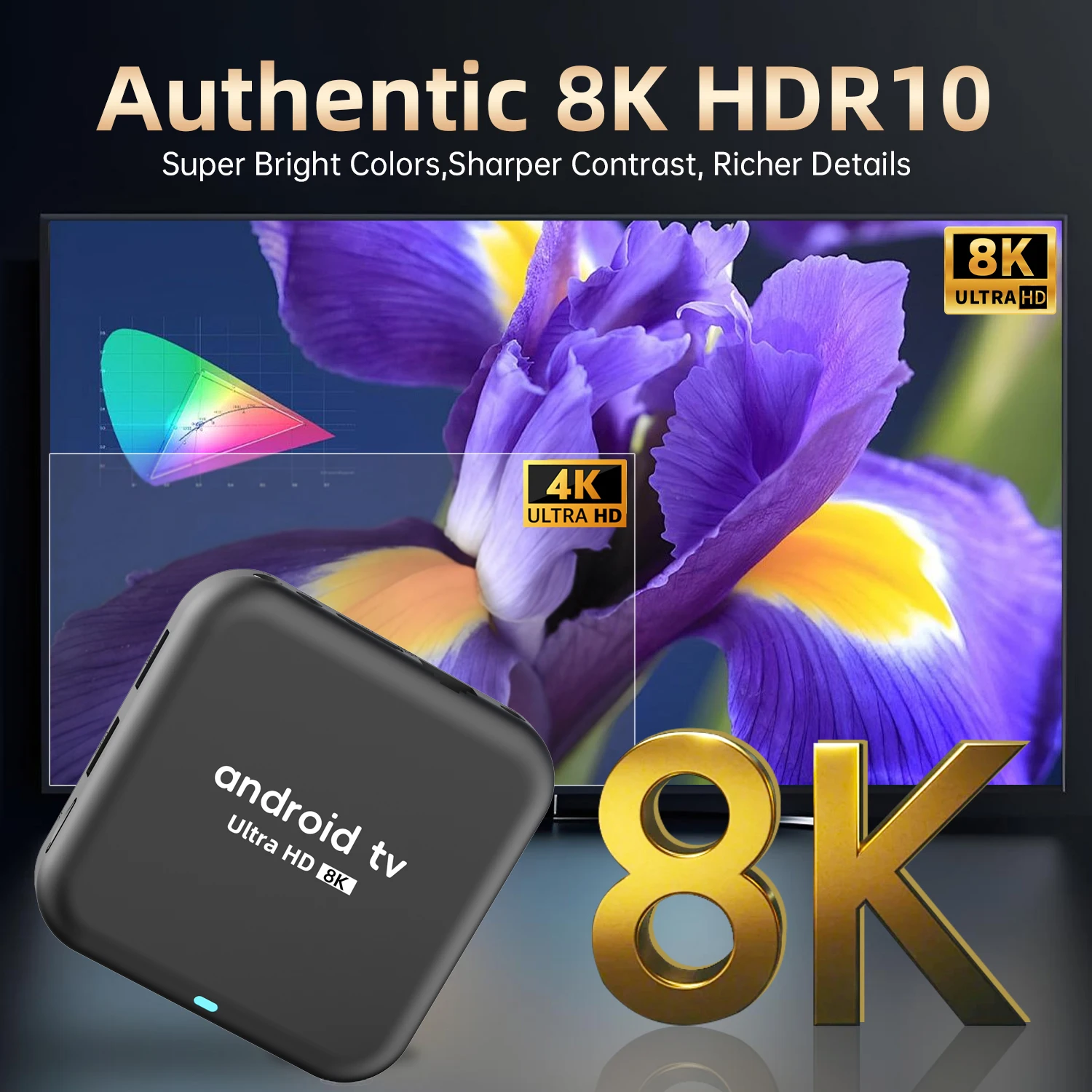 Android 16 Smart TV Box Q18 RK3518 Chip 8GB+256GB 8K Media Player Google Voice Assistant Dual WiFi BT 6.0 Zeer Snelle Set Top Box - Afbeelding 3