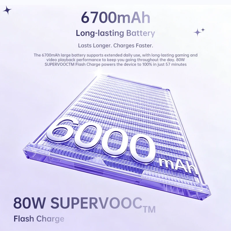EU-versie smartphone OPPO Reno16 Pro 5G 12 GB + 512 GB AI Remix Collage 4K automatische videocorrectie 6000 mAh 80 W 6,32-inch scherm 50 MP-camera officiële garantie - Afbeelding 6