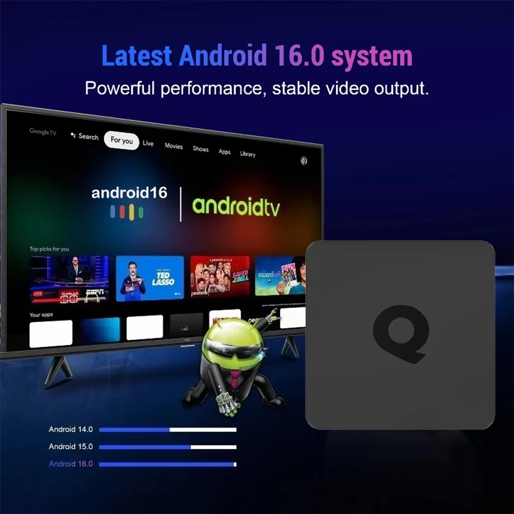 Smart TV Box Bluetooth 6.0 8K Q1 Android 16 Set Top Box Allwinner H313 Dual Wifi 5G 8GB128GB Google Voice Streaming Mediaspeler - Afbeelding 4
