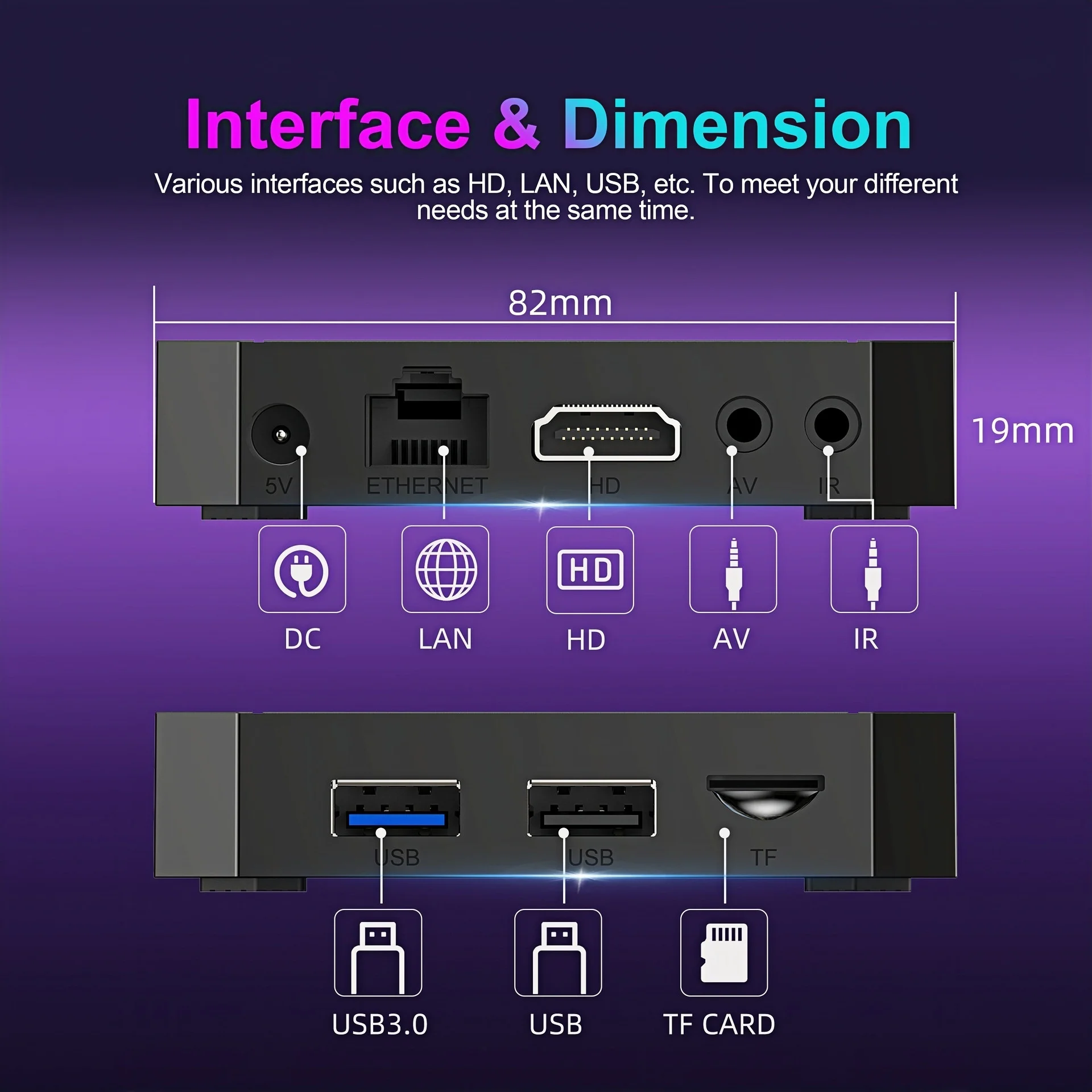 X96Q Android 14.0 TV Box RK3518 Quad Core WiFi 6 Bluetooth 5.0 4K Ultra HD Smart Media Player USB 3.0 H.265 HDR10 Set Top Box - Afbeelding 2