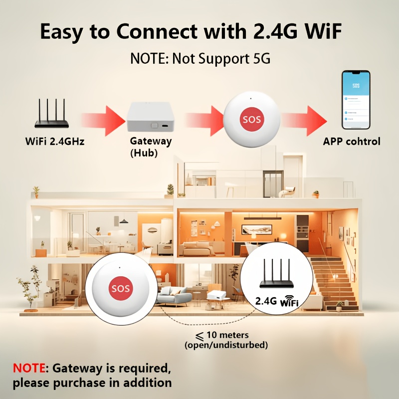 3-Pack Tuya Intelligente Draadloze Noodknop SOS Medisch Alarm Systeem One Click Alarm Pager, Draagbaar Koord Ontwerp, Geen Belasting voor Ouderen om te Dragen, en de Volledige Geschiedenis van Bellen voor Hulp Kan Worden Gecontroleerd, Werkt op Batterijen - Afbeelding 6