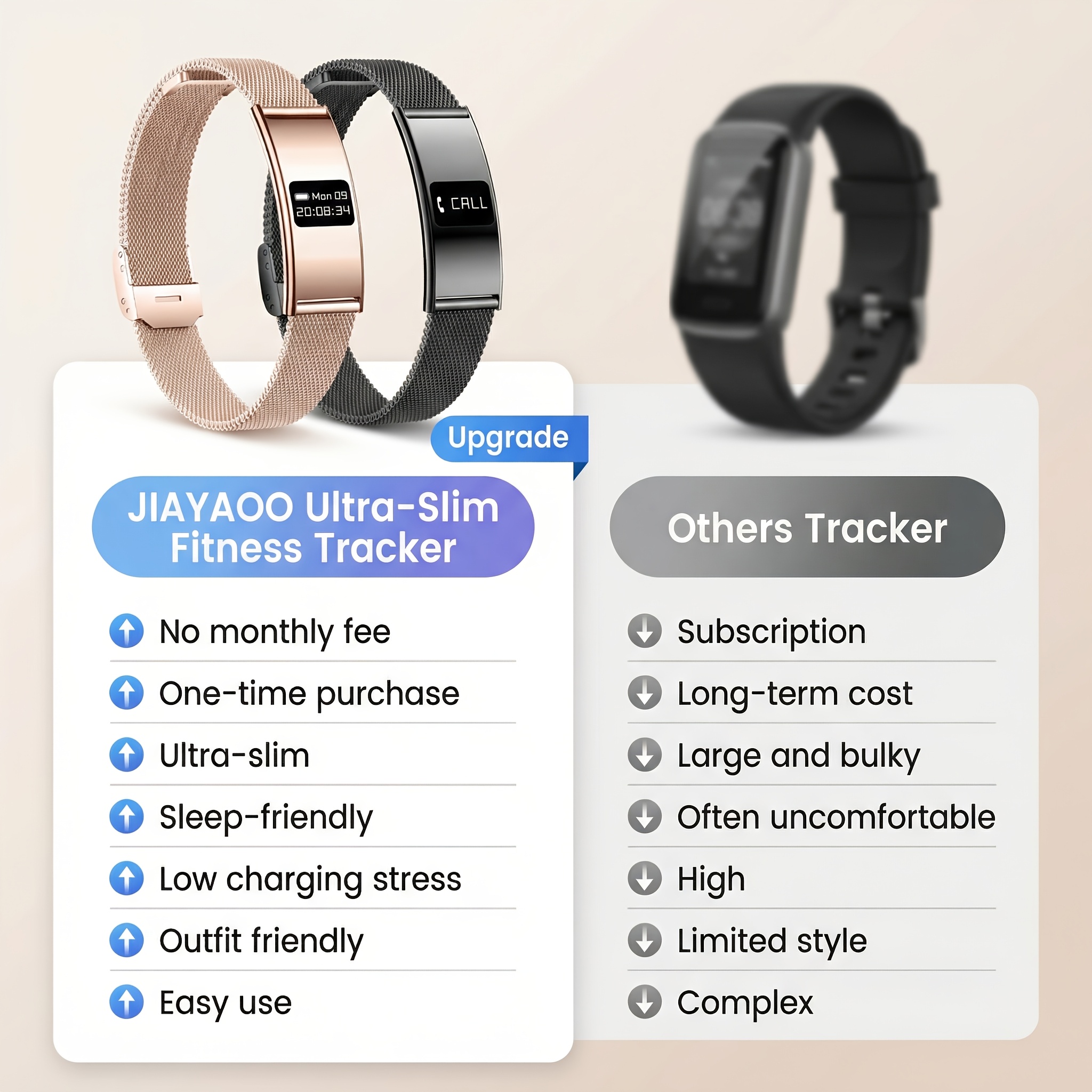 Geef je goede vriend een ultradunne smartwatch met een 2,8 mm ultradunne behuizing, IPX8, multifunctionele stappenteller, slaapmonitoring, menstruatieherinnering, schudden en foto's maken, geschikt voor iPhone/Android-systemen, elegant, modieus, intelligent, voortreffelijk en mooi - Afbeelding 3