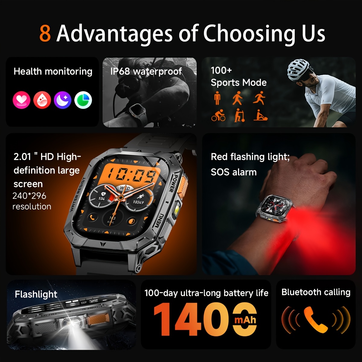 2026 Nieuwe Smartwatch, Ingebouwde 5 stuks Wijzerplaten, Duurzaam, 1400mAh Grote Capaciteit Batterij, Herenhorloge, 100 Dagen Ultra-Lange Standby, 2.01-Inch Full Touch HD Scherm, Heren Sport Fitness Horloge, IPX8 Waterdicht - Afbeelding 14