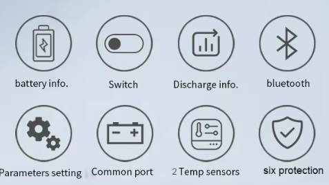 Gereviseerde Giant Twist 26 Volt - 4 pin aansluiting / oplader / Bluetooth BMS - Afbeelding 4